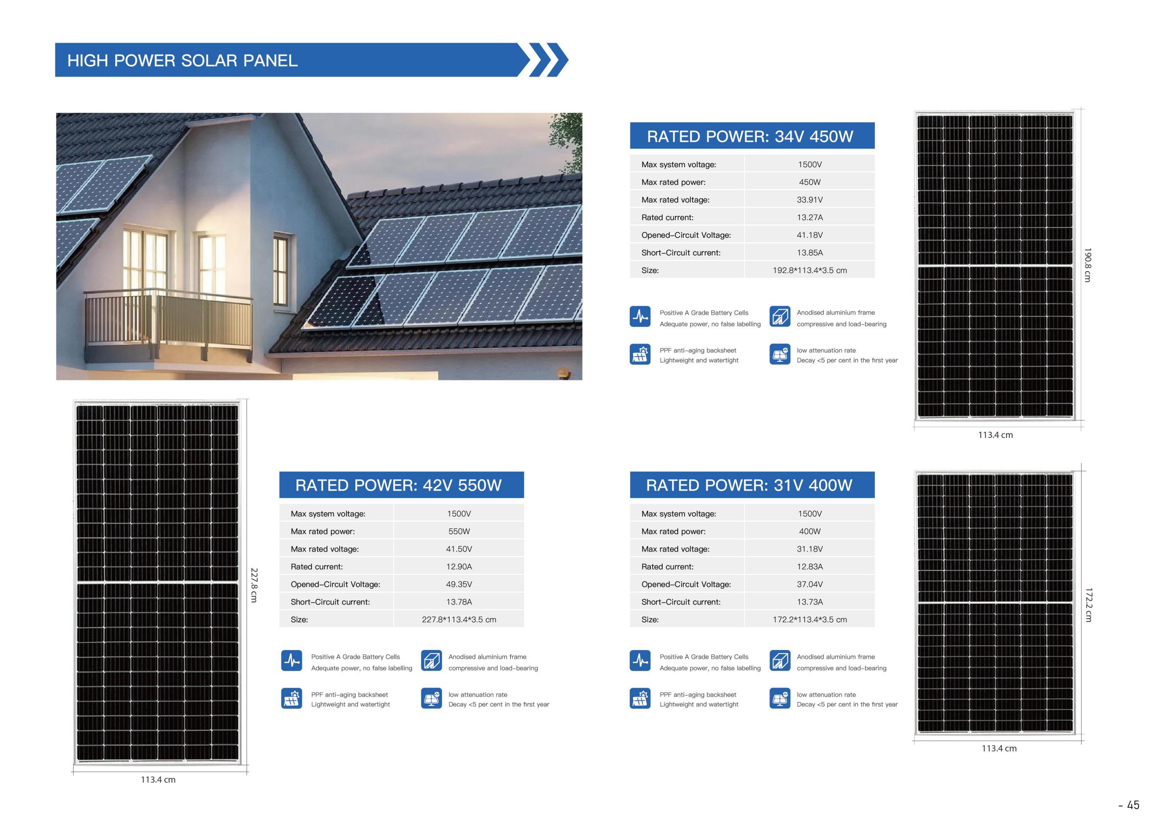 High Power Solar Panel 450W 34V