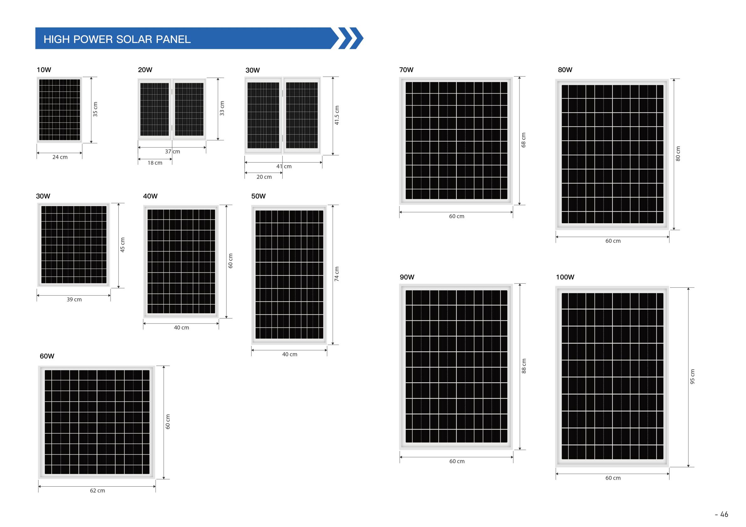Portable Solar Panel 100W