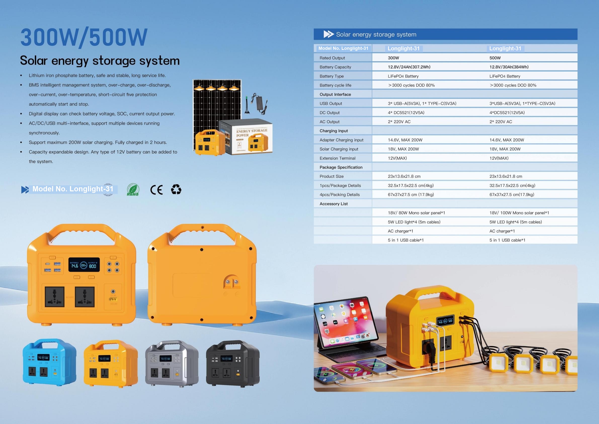 Longlight-31 Portable Solar ESS 300W