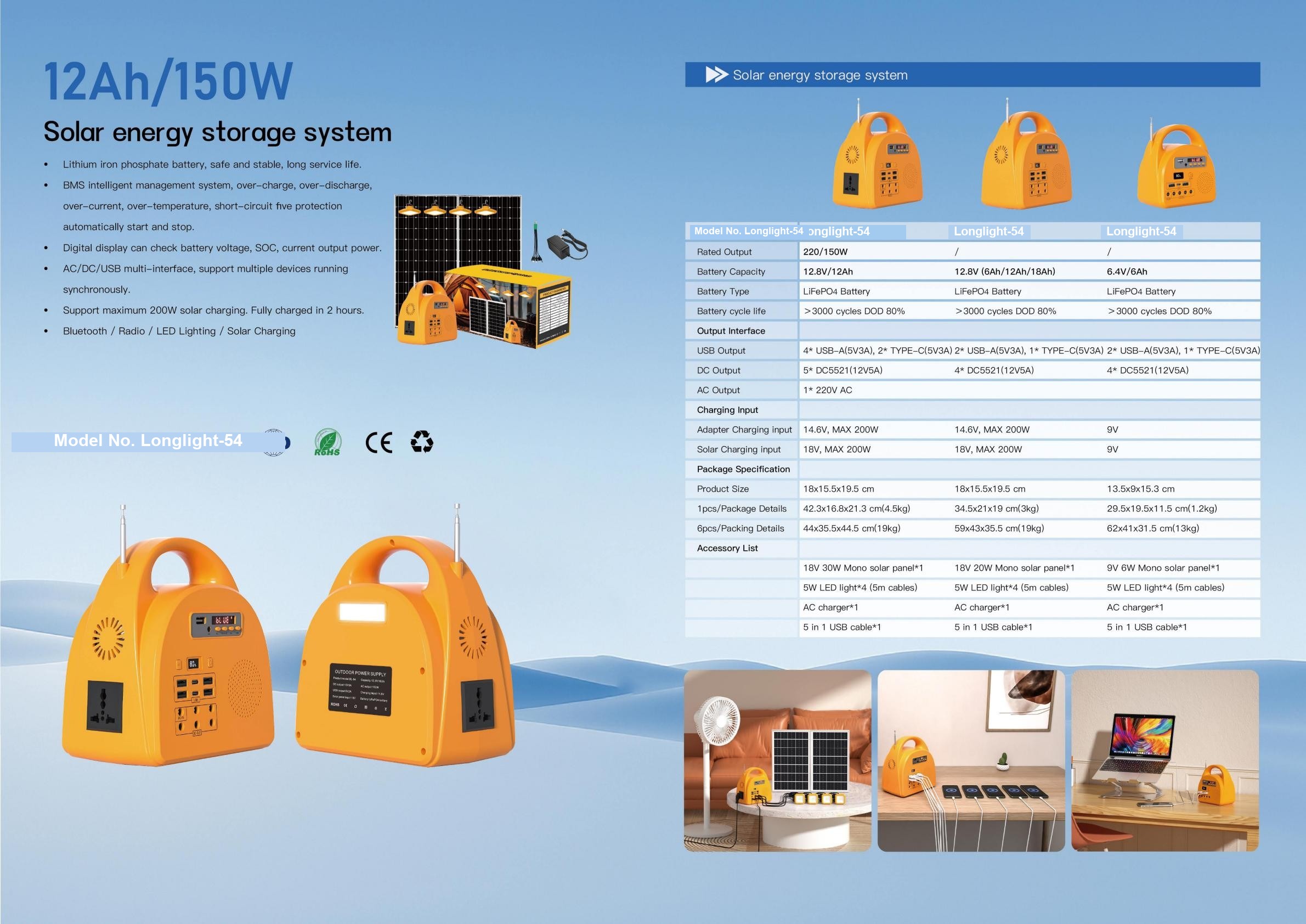 Longlight-54 Portable Solar ESS 150W with Radio