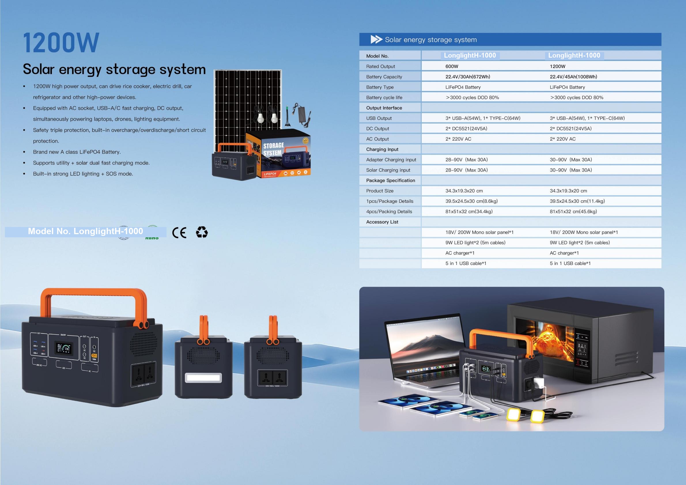 LonglightH-1000 Portable Solar ESS 600W